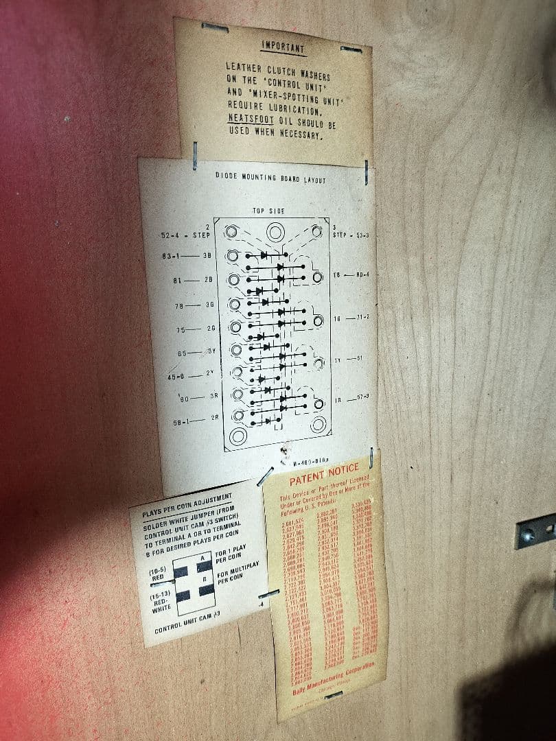 Bally MYSTICGATE ビンゴゲーム ピンボール ヘッドのみ 部品取り