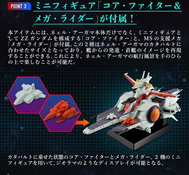 【未開封】コンバージSB ネェル・アーガマ 級強襲揚陸艦【プレバン限定】