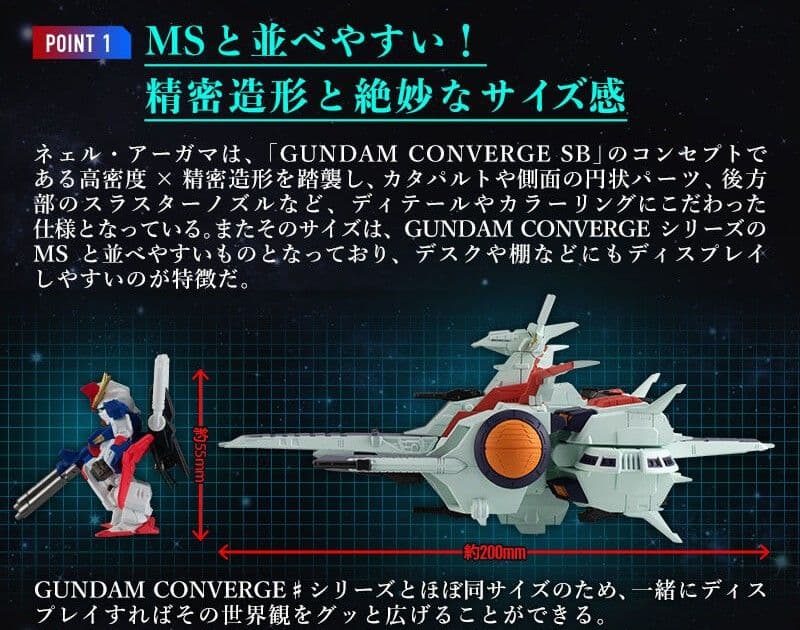 【未開封】コンバージSB ネェル・アーガマ 級強襲揚陸艦【プレバン限定】