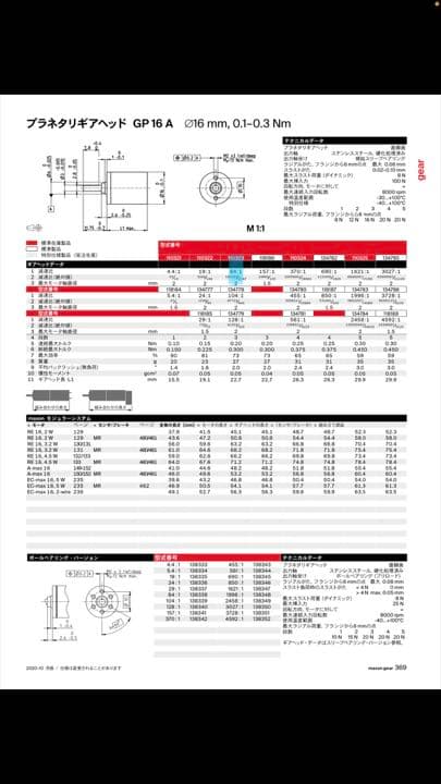 MAXON コアレスモータ　ギアヘッド　エンコーダ