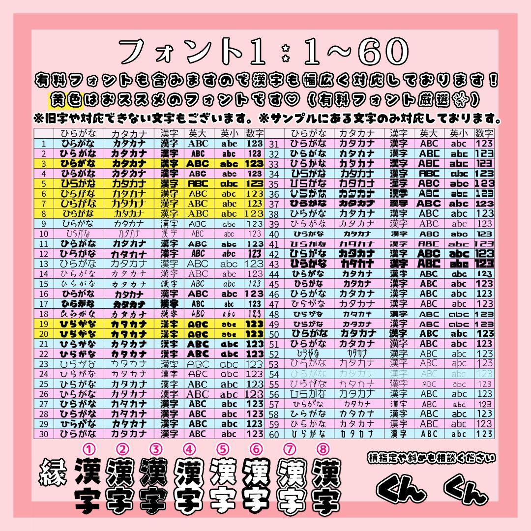 ♡匿名配送♡キンブレシートオーダーページ♡