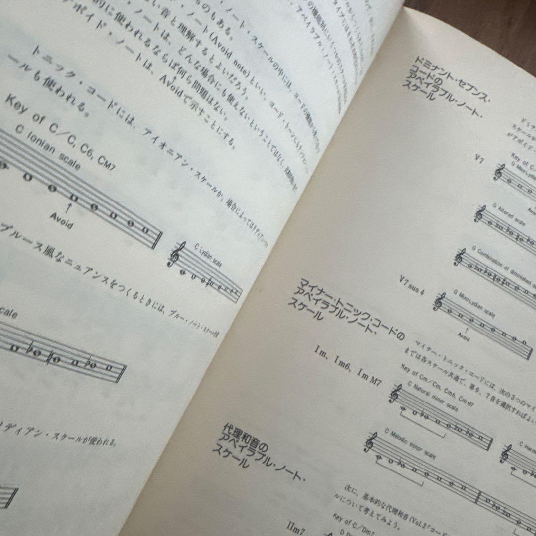 キーボード・スタディ 全巻セット　前田憲男 jazz seminor