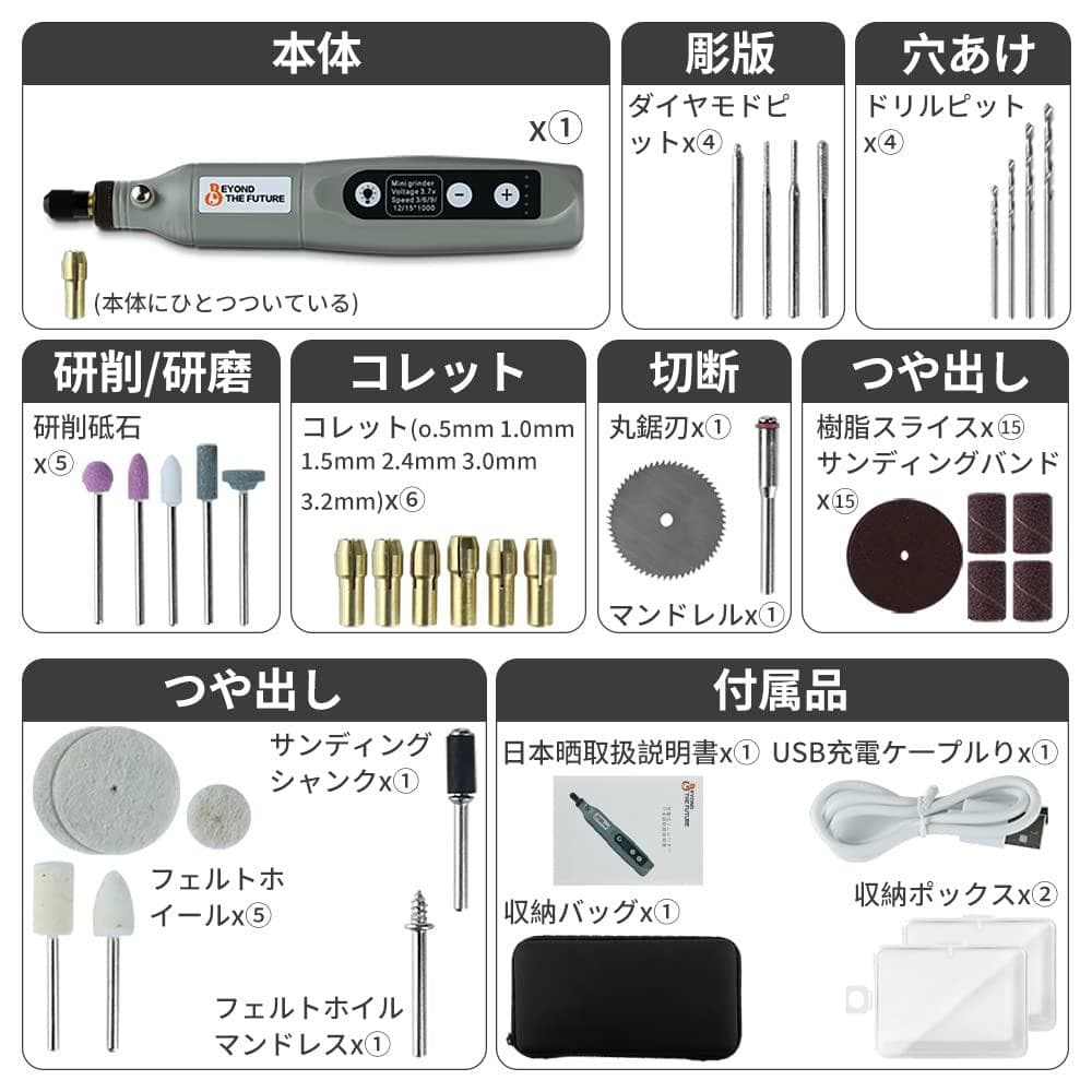 コードレス多機能ミニルーター 軽作業に便利 様々な