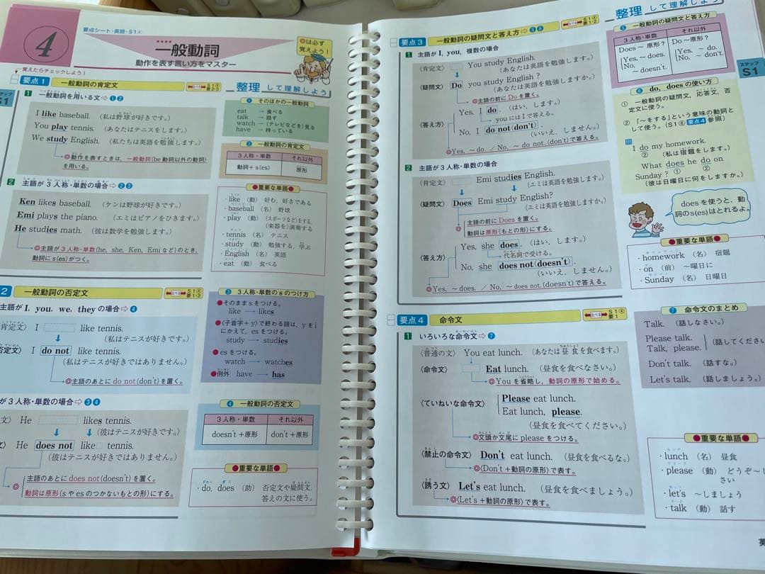 ファーストマニュアルＡ　AＪセット　13冊