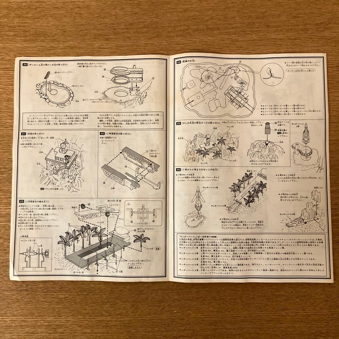 イマイ サンダーバード　秘密基地