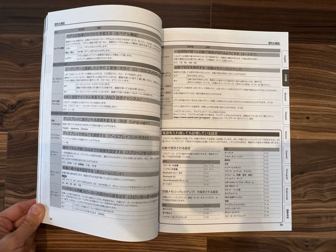 引取限定 Roland 電子ピアノ F701 - CB 黒木目仕上げ