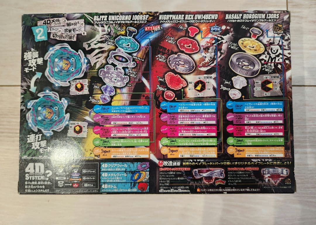 (近々値上げ)新品　未開封　メタルファイト　ベイブレード　最強ブレーダーセット