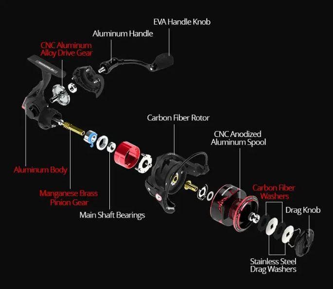 【世界最高速巻上】 KastKing スピードデーモンエリート スピニングリール
