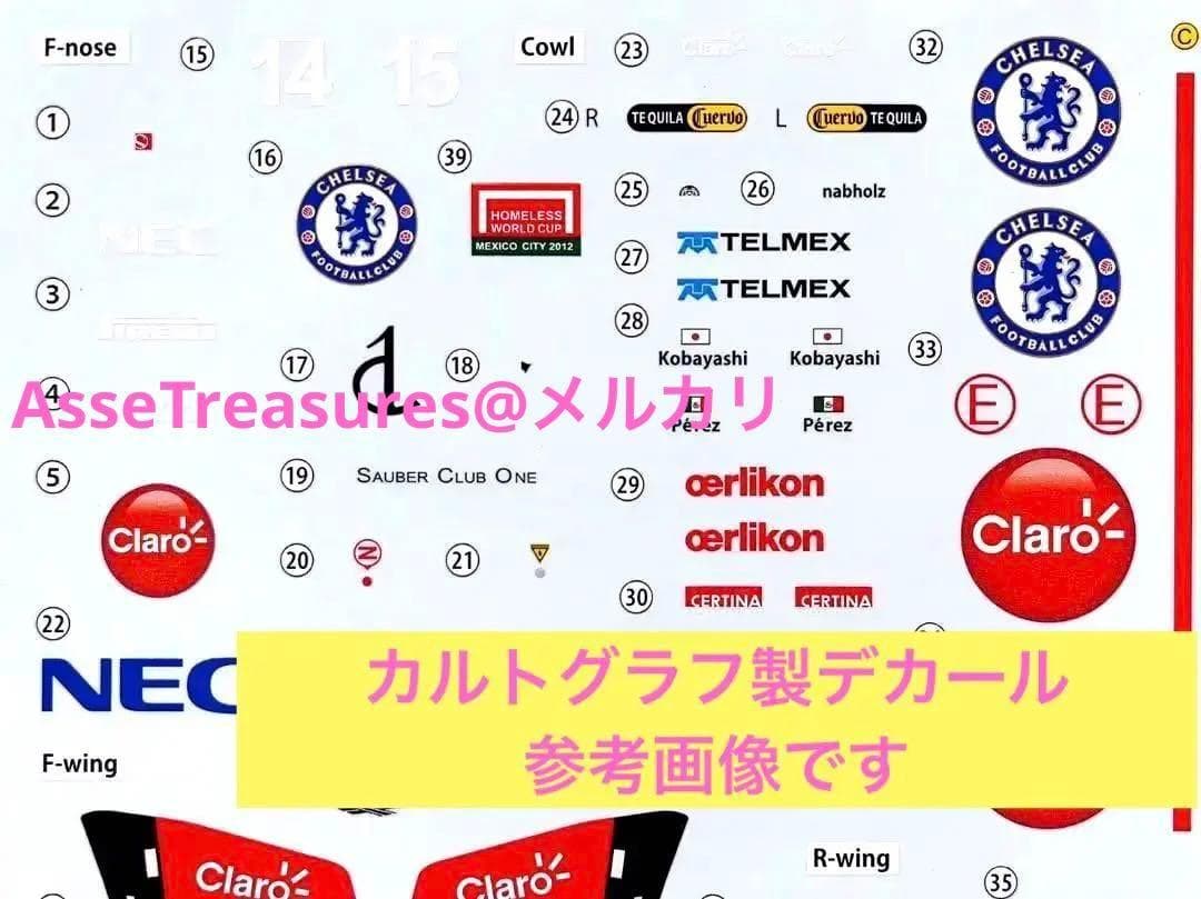 限定品 フジミ 1/20 ザウバー C31 日本GP w/レジン製ヘルメット