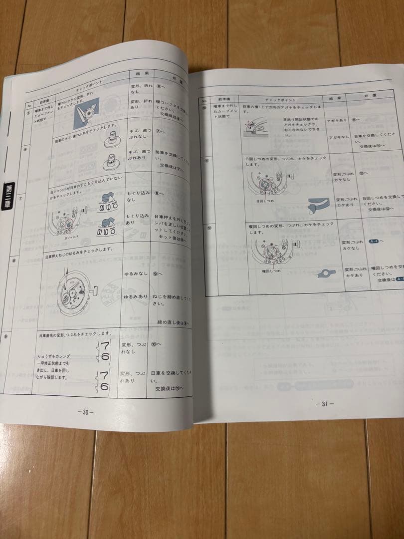 セイコー　修理・調整・点検マニュアル　時計修理読本　非売品　希少品