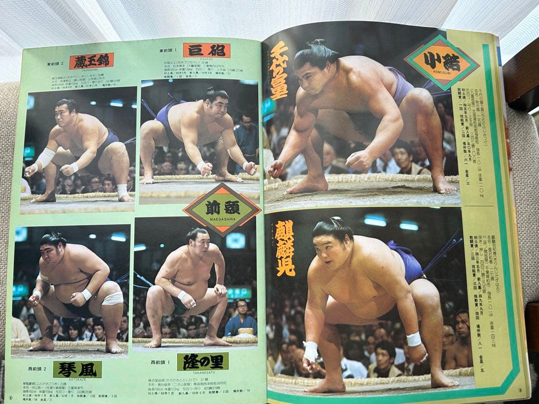大相撲 九月場所 パンフレット 冊子 1980年 昭和55年