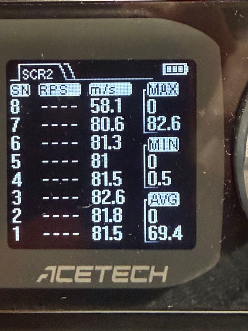 LCT AKS74U ドラグーン風カスタム