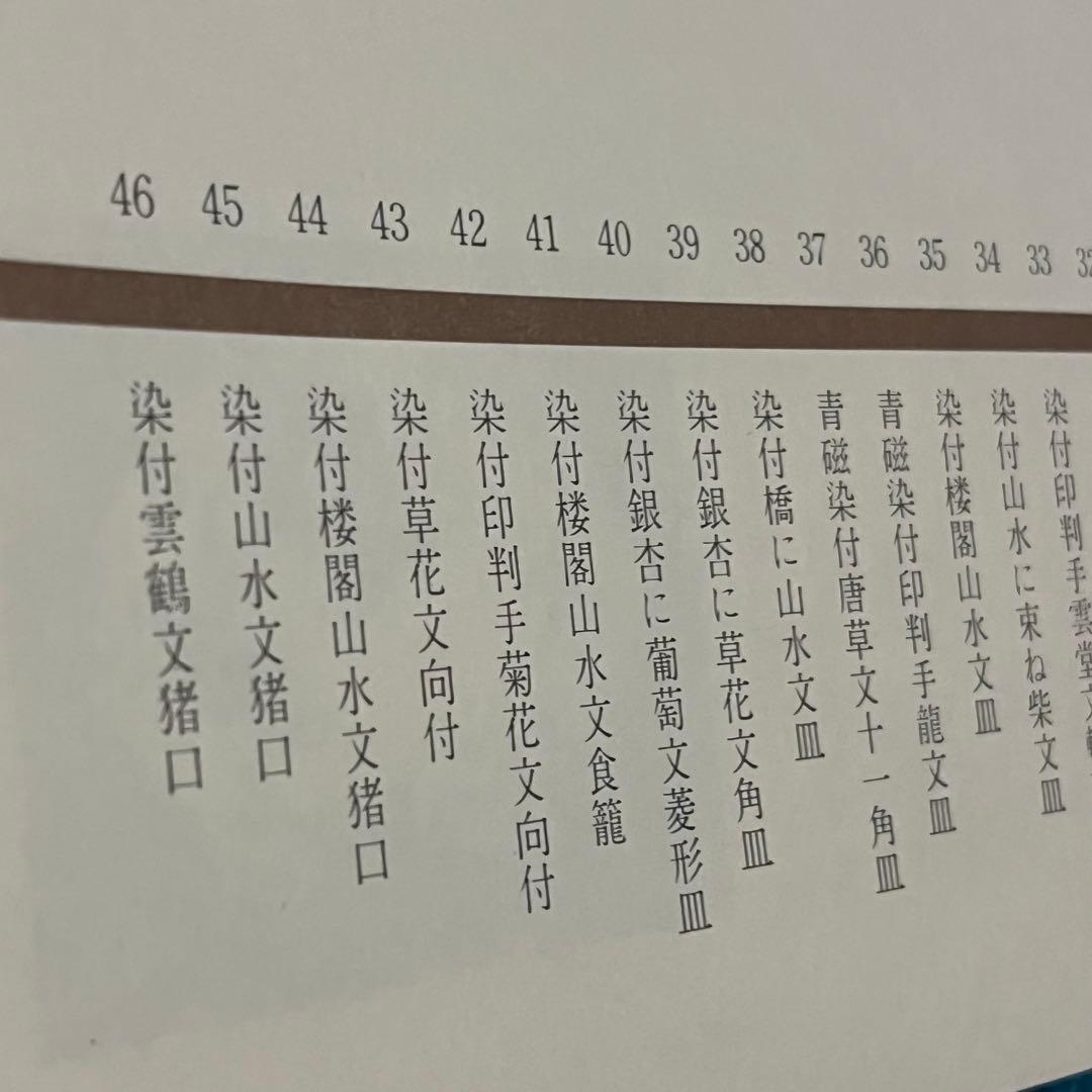 備前焼　ひび焼染付 備前の罅焼　松本 坦著