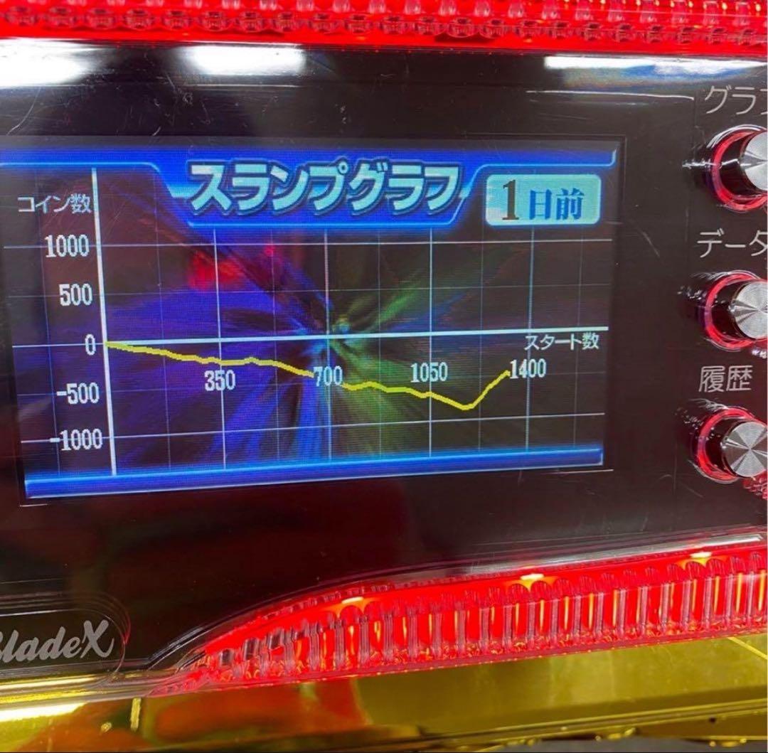 6号機 スマスロ A この素晴らしい世界に祝福を！ 実機 家庭用フルセット！