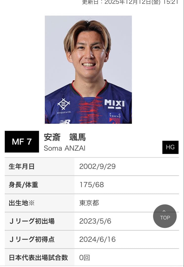 【未使用】安斎颯馬選手サイン ユニフォーム