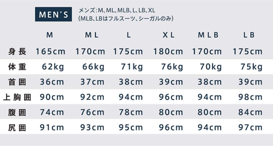 【新品未使用】O'NEILL シーガル ブラック　メンズ